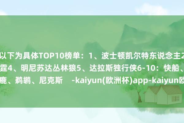 以下为具体TOP10榜单：1、波士顿凯尔特东说念主2、丹佛掘金3、俄克拉荷马雷霆4、明尼苏达丛林狼5、达拉斯独行侠6-10：快船、太阳、雄鹿、鹈鹕、尼克斯    -kaiyun(欧洲杯)app-kaiyun欧洲杯app(中国)官方网站-登录入口